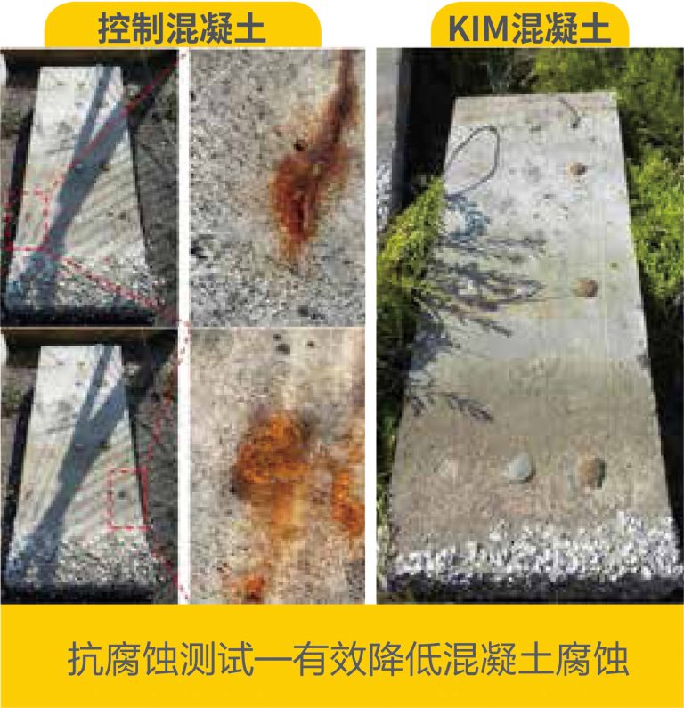 海洋防水:提升混凝土在严苛海洋环境下的耐久性 3 KIM<sup>®</sup>混凝土防水剂