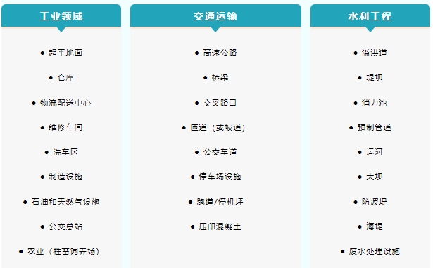工业地坪硬化剂